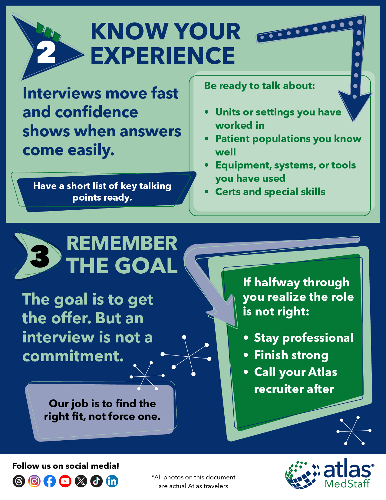 Atlas MedStaff Interview Prep 2026_images-02