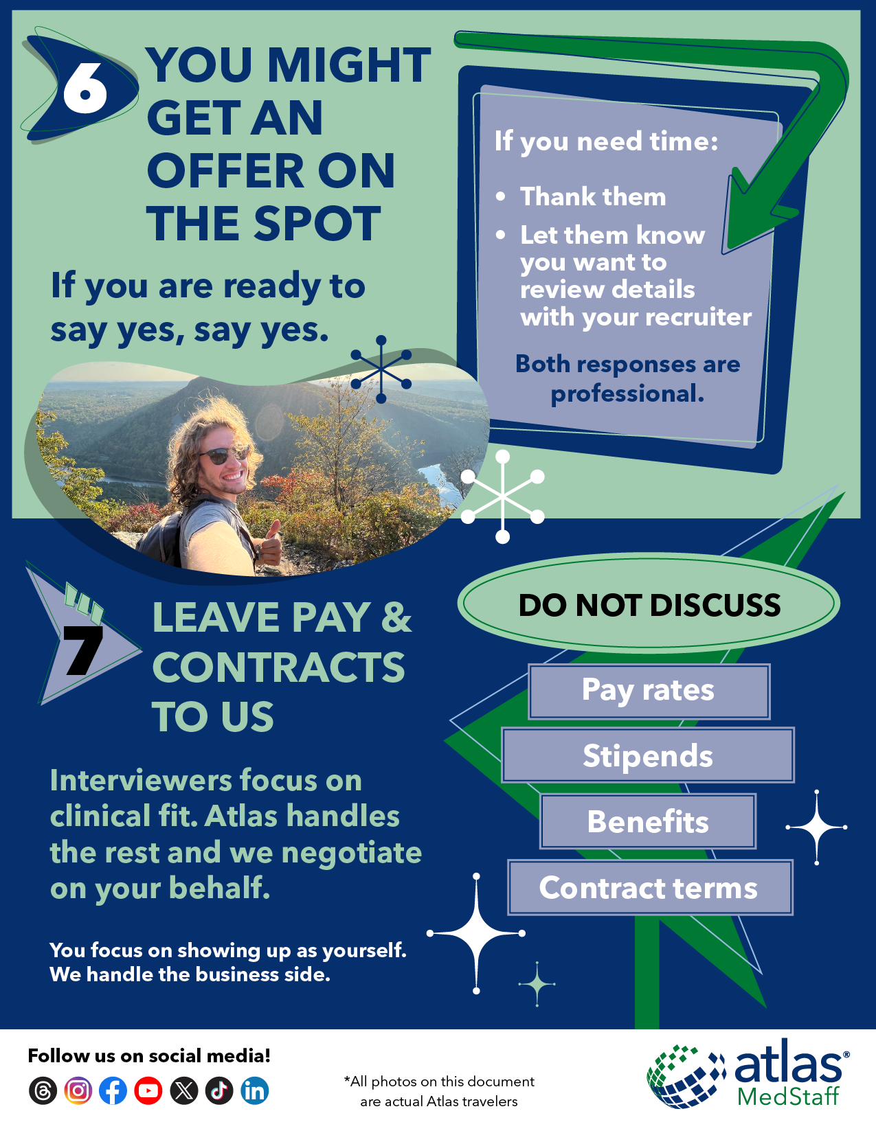 Atlas MedStaff Interview Prep 2026_images-04